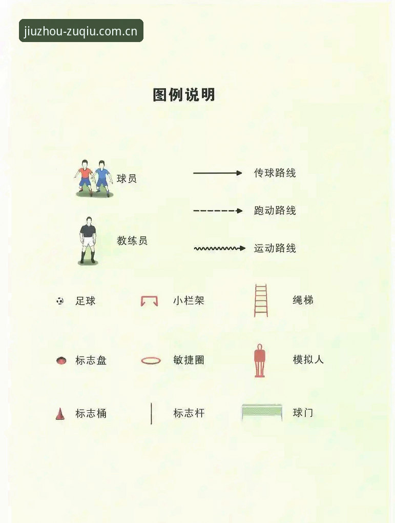 九州体育足球滚球玩法足球数据下载全攻略：从找数据到实战操作详解