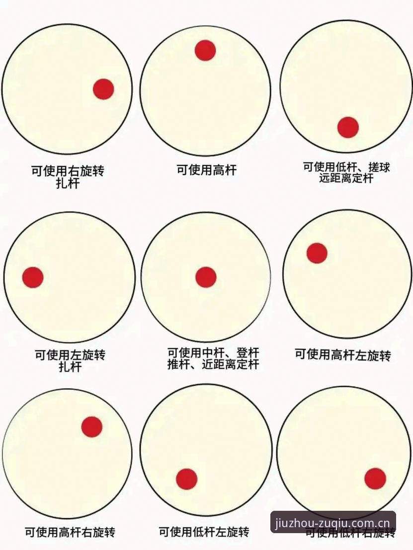 资深用户分享：九州体育的滚球玩法到底该怎么快速上手